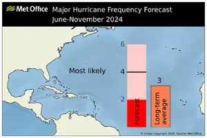 na_mh_forecast_2024_may.webp