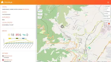 Fogo_Covilhã_20240719-0305.webp