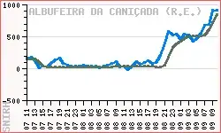 Cani.webp