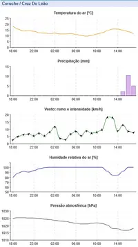 Graf-CruzLeão_20250221-17.webp