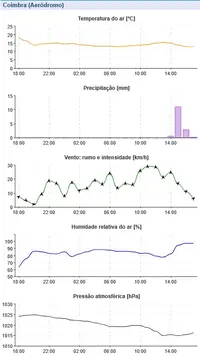 Graf-Coimbra-aero_20250221-17.webp