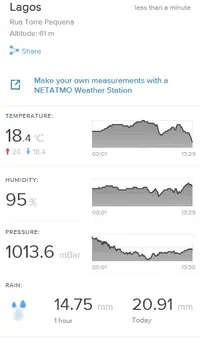 Screenshot 2022-10-20 at 13-33-48 Netatmo Weathermap.webp