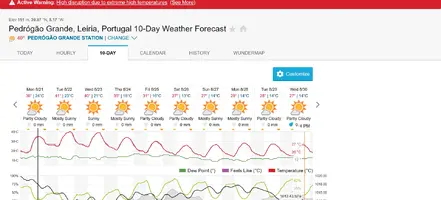 Screenshot 2023-08-21 at 14-10-39 Pedrógão Grande Portugal 10-Day Weather Forecast Weather Un...webp