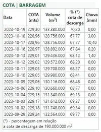 Captura de ecrã 2023-10-19 213130.webp