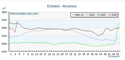 ALCANTARA.webp